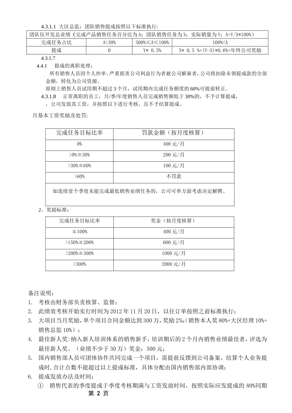 企业管理_销售管理制度_8-行业案例参考_1销售提成制度与方案-147份_ 国内销售直接销售人员提成方案_第2页