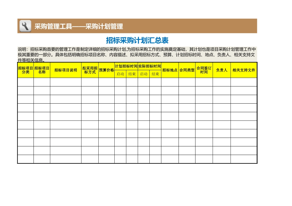 企业管理_采购管理制度_12-采购常用表格大全_396 招标采购计划汇总表_第1页