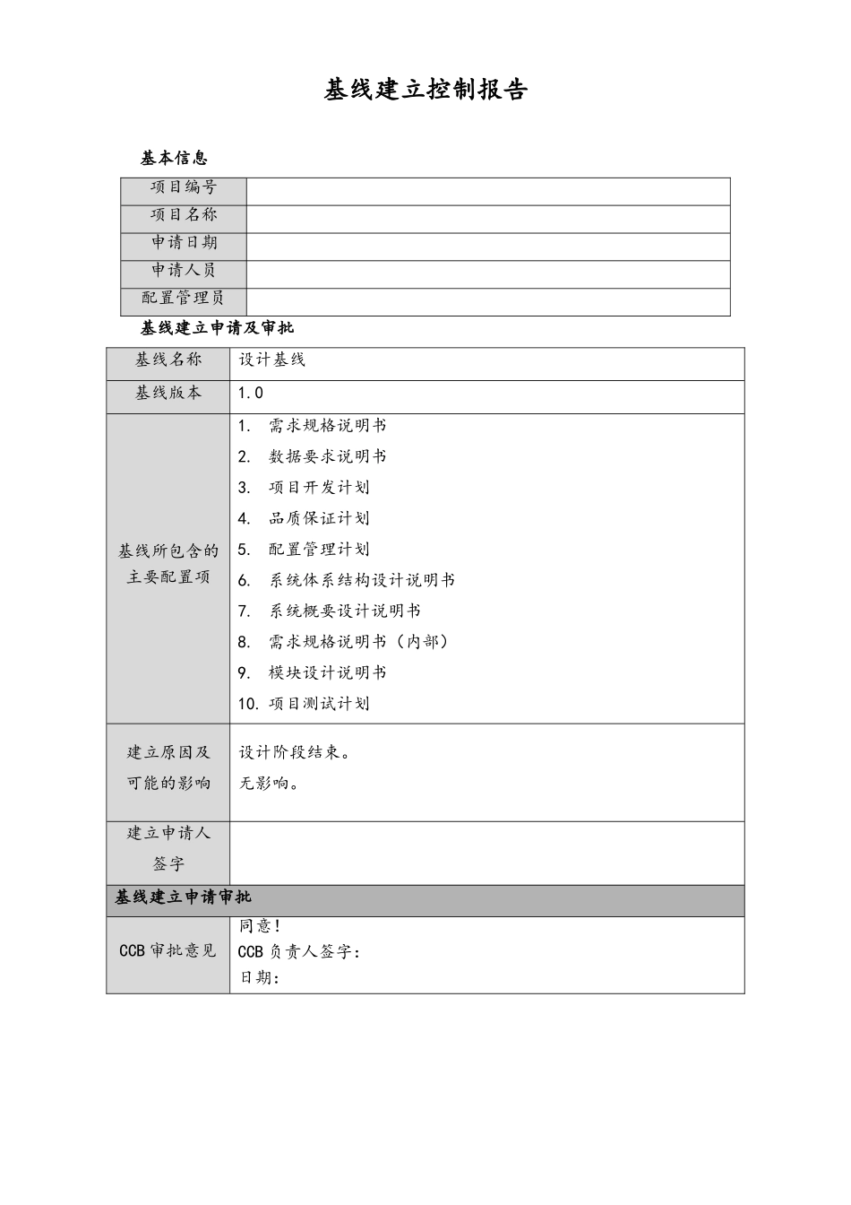 企业管理_研发管理制度_8-配置管理制度_21-基线建立控制报告_第1页