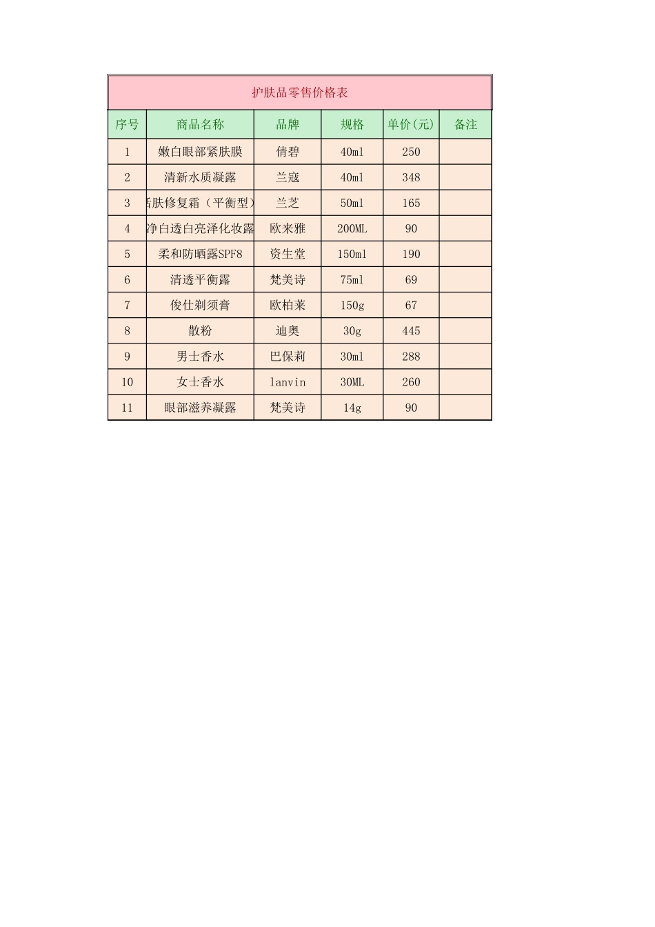 企业管理_销售管理制度_9-销售相关表格_商品零售价格表_第1页