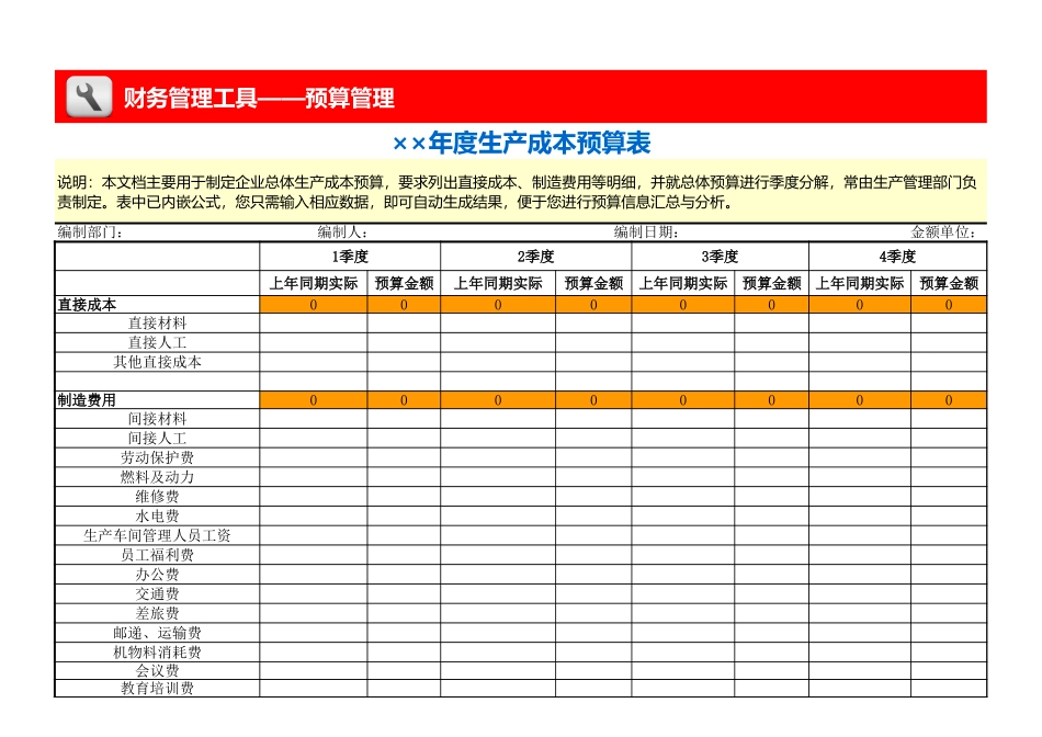 企业管理_财务管理_生产成本预算表_第1页