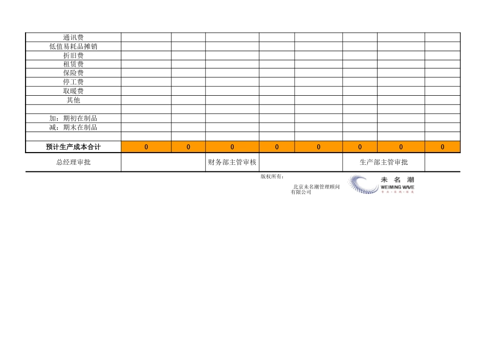 企业管理_财务管理_生产成本预算表_第2页