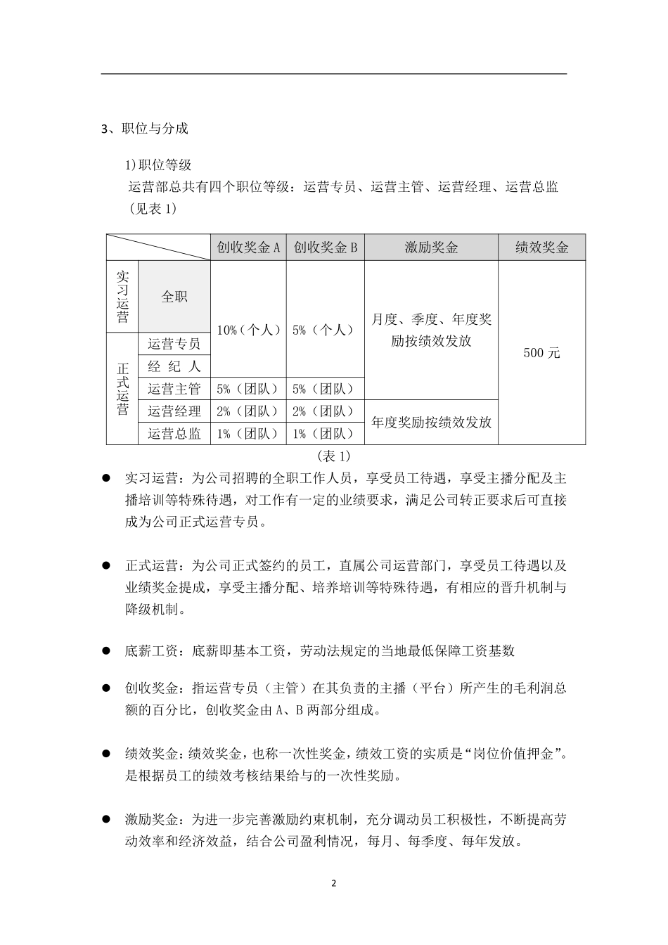 企业管理_人事管理制度_1-绩效考核制度_1-绩效考核方案_各行业绩效考核方案_19-【行业分类】-新媒体_正规运营手册_第3页