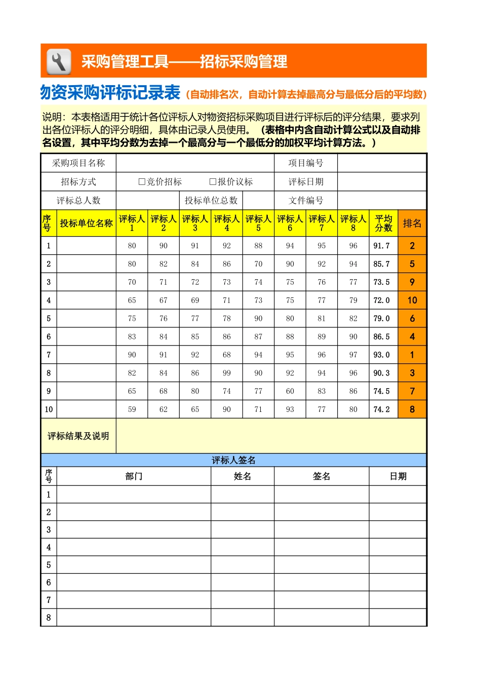 企业管理_采购管理_物资采购评标记录表（自动排名次，自动去掉最高低分）_第1页