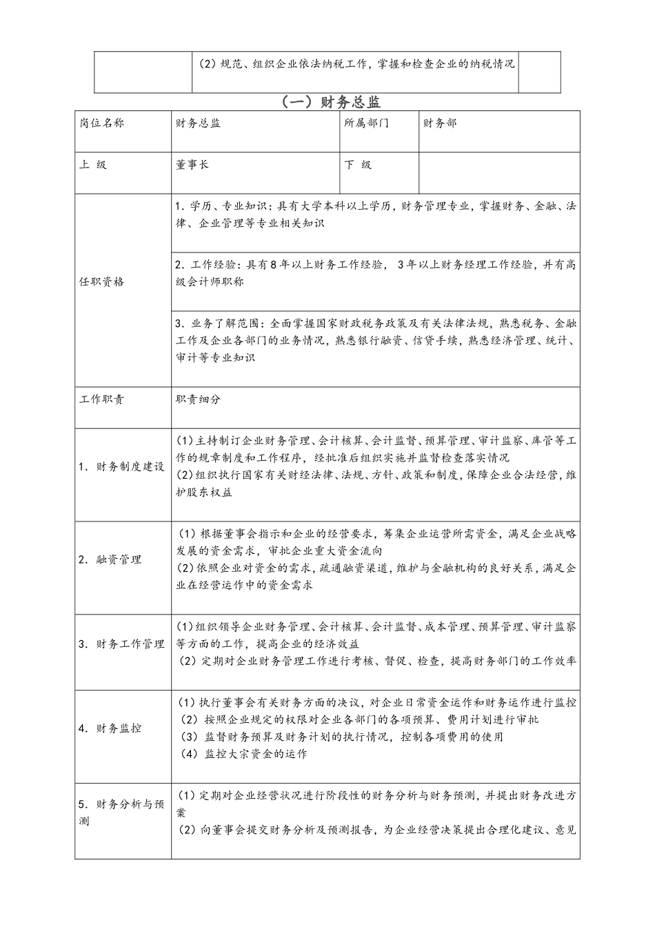 企业管理_财务管理制度_5-工作职责与目标分解_01-工作职责-01-【标准制度】财务部工作职责一览表（全面具体）_第2页