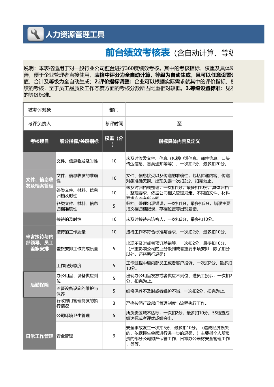 企业管理_绩效考核表_01-4-前台绩效考核表（含自动计算、等级评价与任意设置等级）_第1页