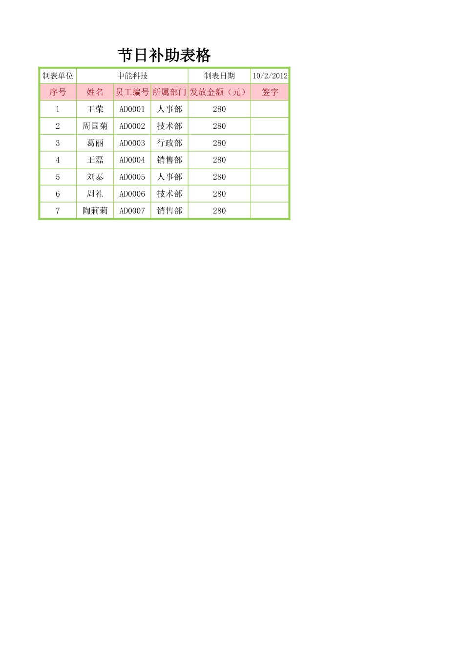 企业管理_行政管理制度_22-行政常用办公表格-188套_节日补助表_第1页