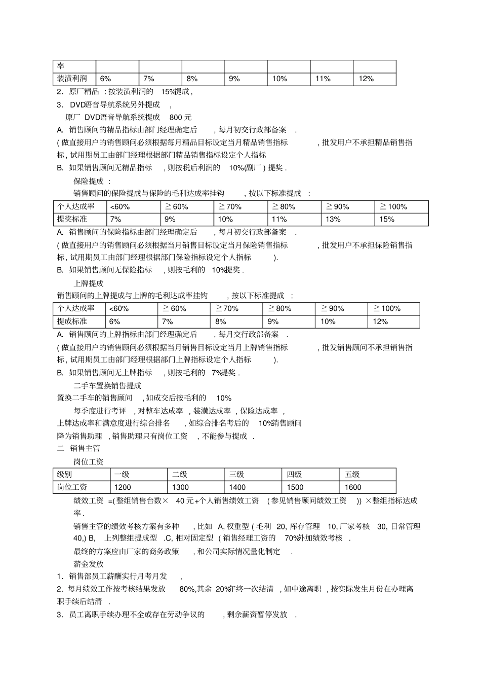 企业管理_人事管理制度_2-薪酬激励制度_0-薪酬管理制度_28-【行业分类】-汽车_汽车4S店薪酬绩效考核方案_第2页