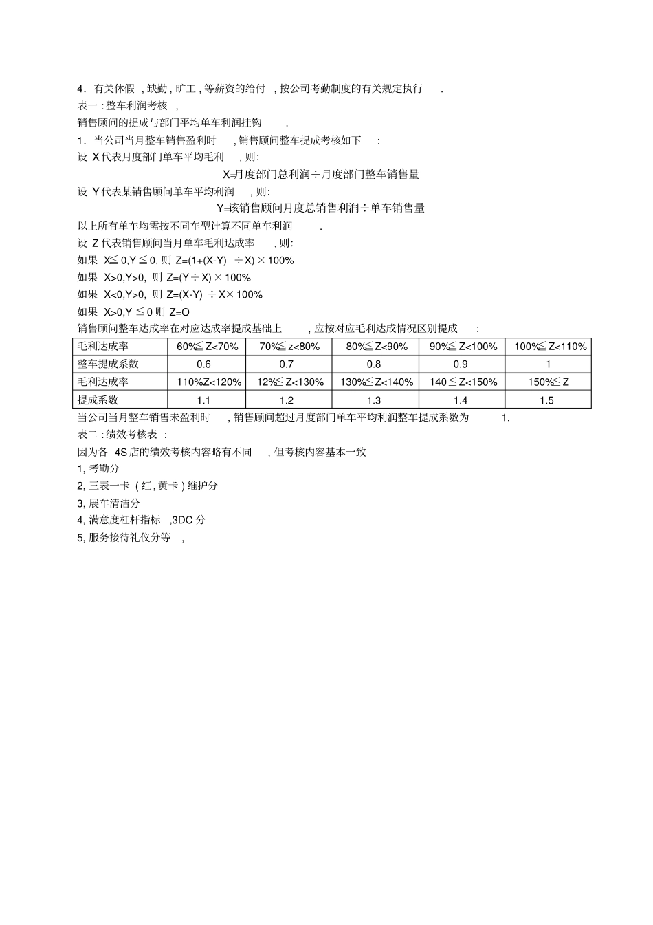 企业管理_人事管理制度_2-薪酬激励制度_0-薪酬管理制度_28-【行业分类】-汽车_汽车4S店薪酬绩效考核方案_第3页