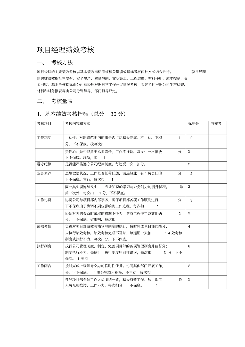 企业管理_人事管理制度_2-薪酬激励制度_0-薪酬管理制度_16-【行业分类】-建筑_建筑绩效_建筑公司绩效考核_第1页