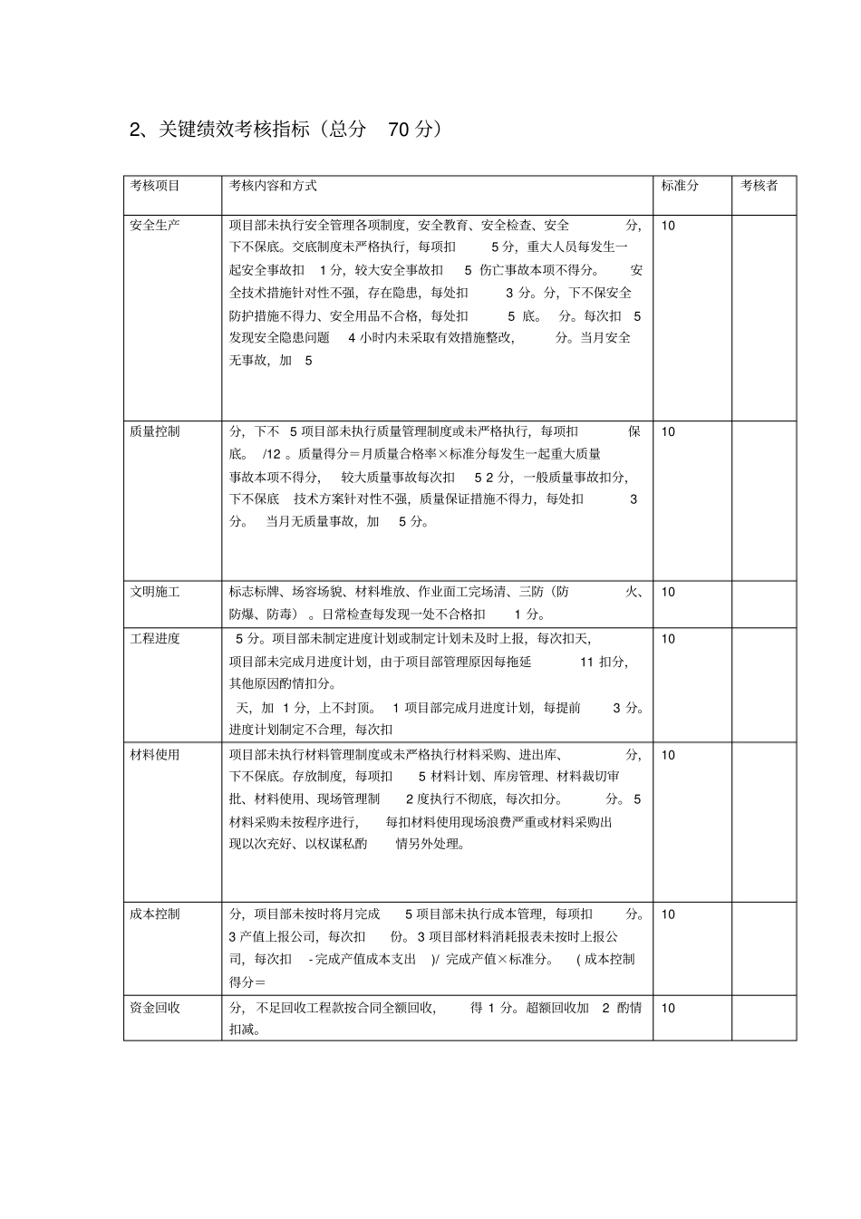 企业管理_人事管理制度_2-薪酬激励制度_0-薪酬管理制度_16-【行业分类】-建筑_建筑绩效_建筑公司绩效考核_第2页