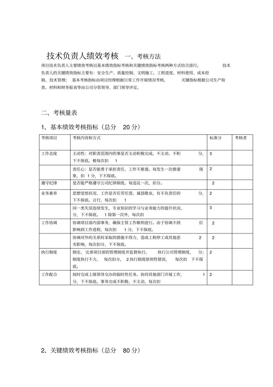 企业管理_人事管理制度_2-薪酬激励制度_0-薪酬管理制度_16-【行业分类】-建筑_建筑绩效_建筑公司绩效考核_第3页