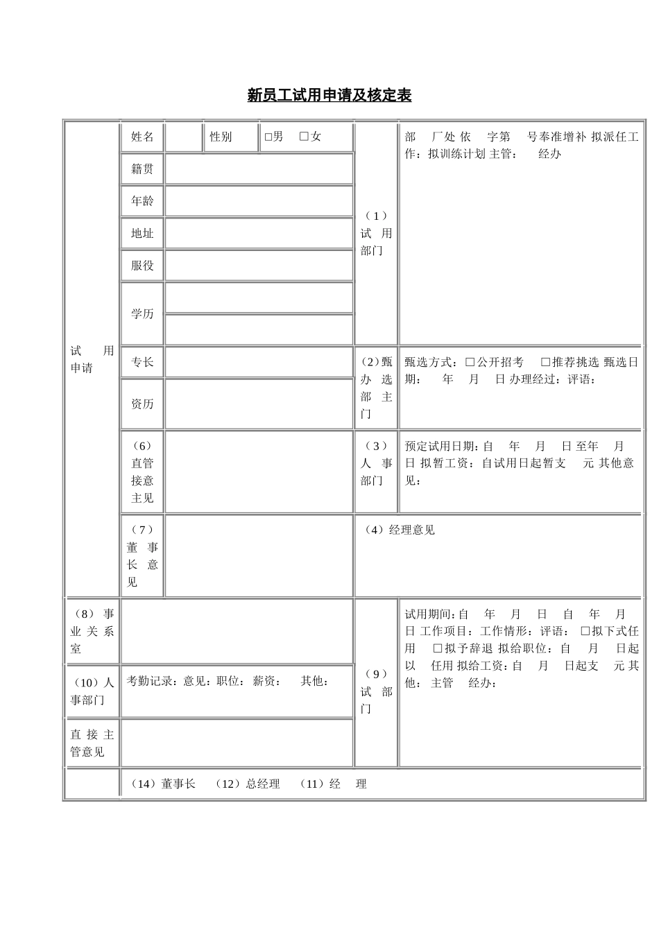 企业管理_人事管理制度_8-员工培训_6-培训工具模版_培训类实用表格_新员工试用申请及核定表_第1页