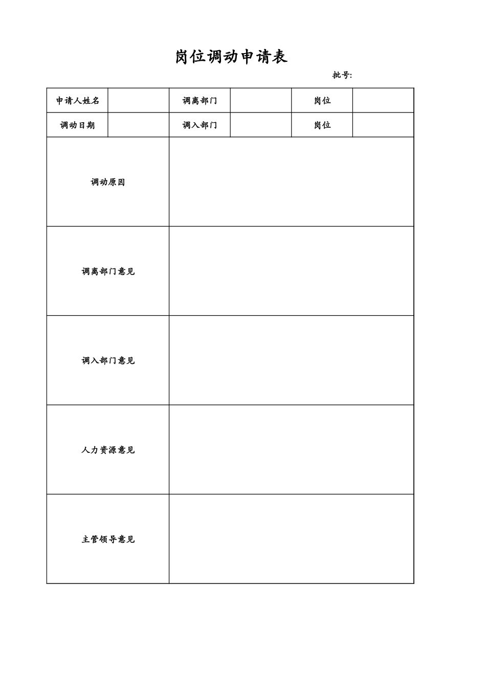 企业管理_人事管理制度_3-人事管理_6-员工调动_6-1员工调动-调动申请_岗位调动申请表_第1页