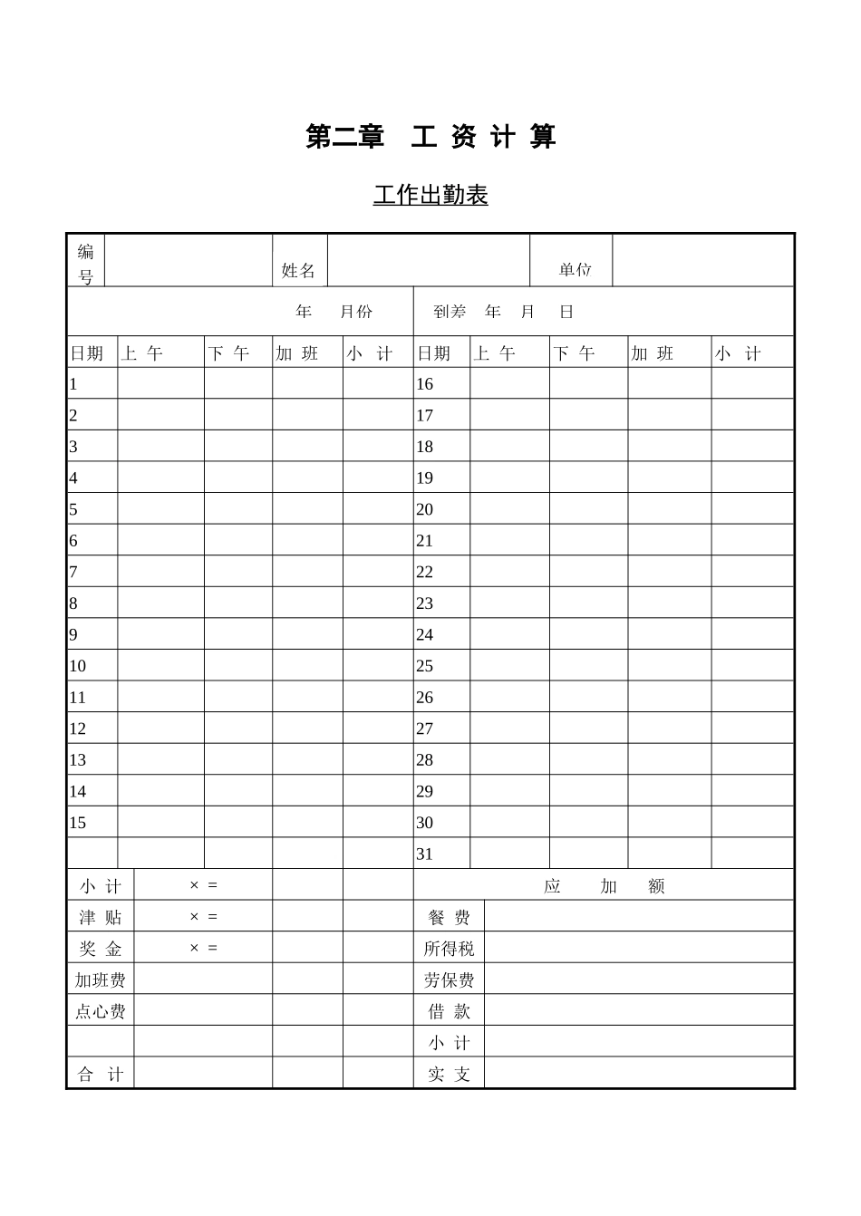 企业管理_企业管理制度_03-【行业案例】-公司管理制度行业案例大全的副本_管理表格_企业管理表格大全_《企业管理表格大全－工资管理篇》_工资计算_第一节 工作出勤表.DOC_第1页