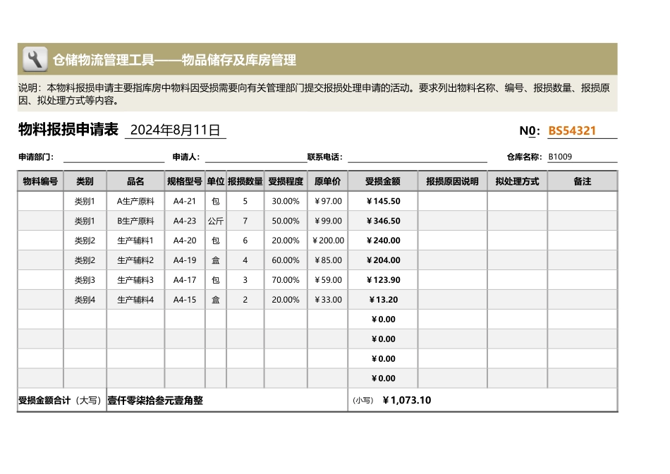 企业管理_出入库管理_物料报损申请表_第1页