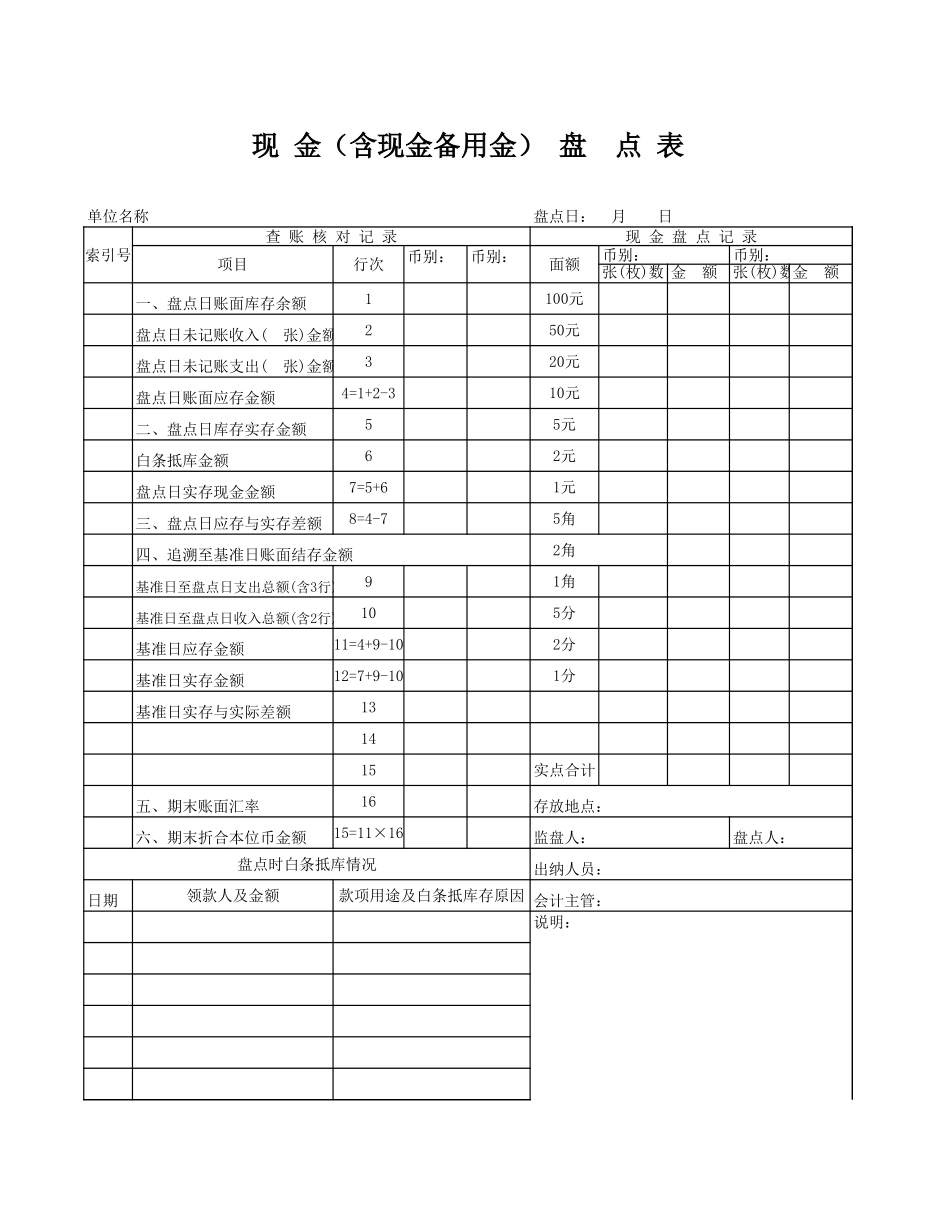 企业管理_财务管理制度_16-财务常用表格_2 财务表格2_银行存款余额调节表_第2页