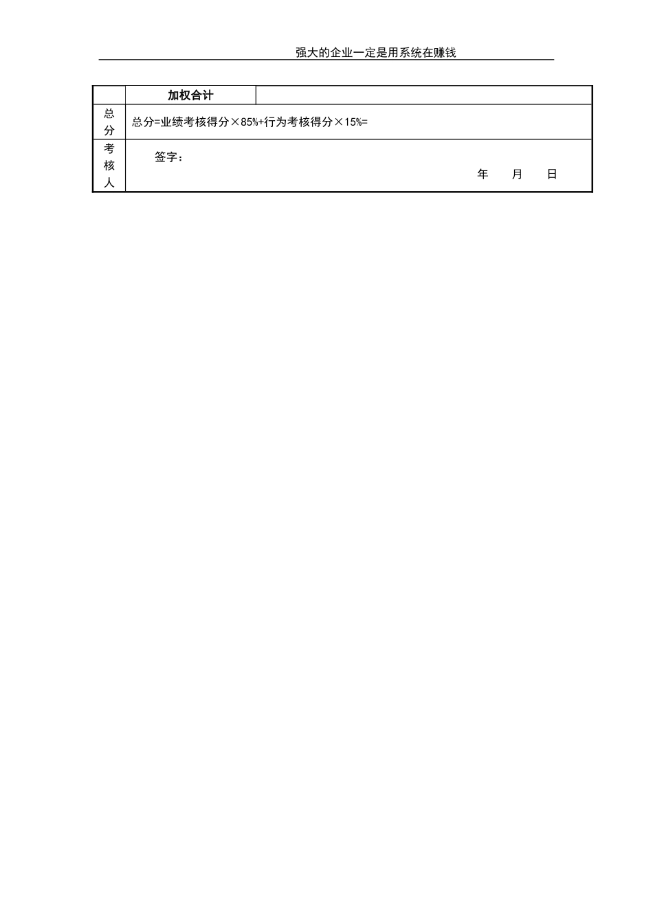 企业管理_人事管理制度_1-绩效考核制度_11-绩效考核工具_10-63份绩效考核模板-驱动业绩达成_员工类绩效考核表_员工类绩效考核表_司机考核评分表_第2页