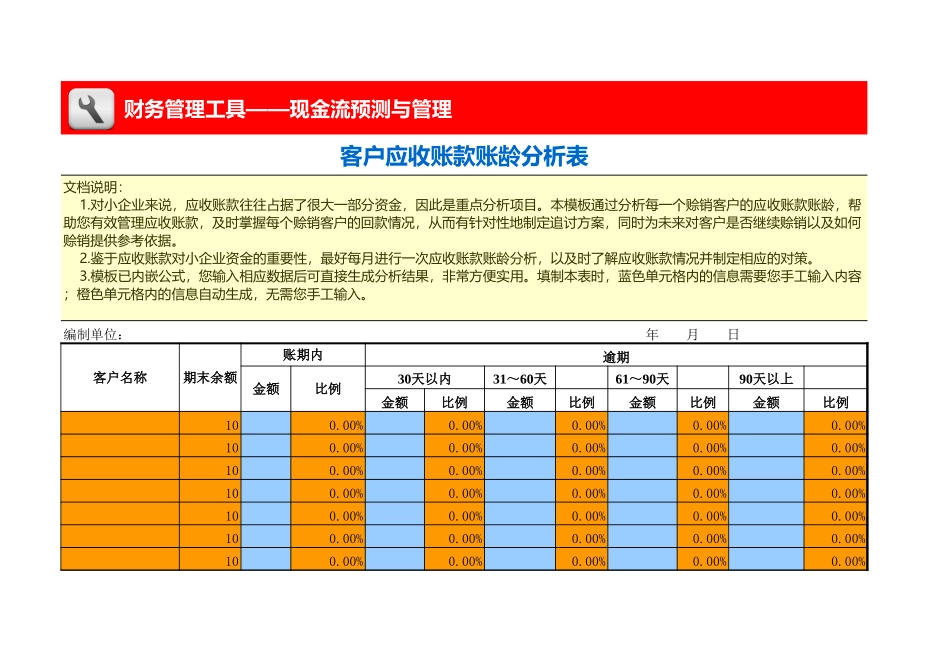 企业管理_财务_客户应收账款明细及账龄分析_第1页