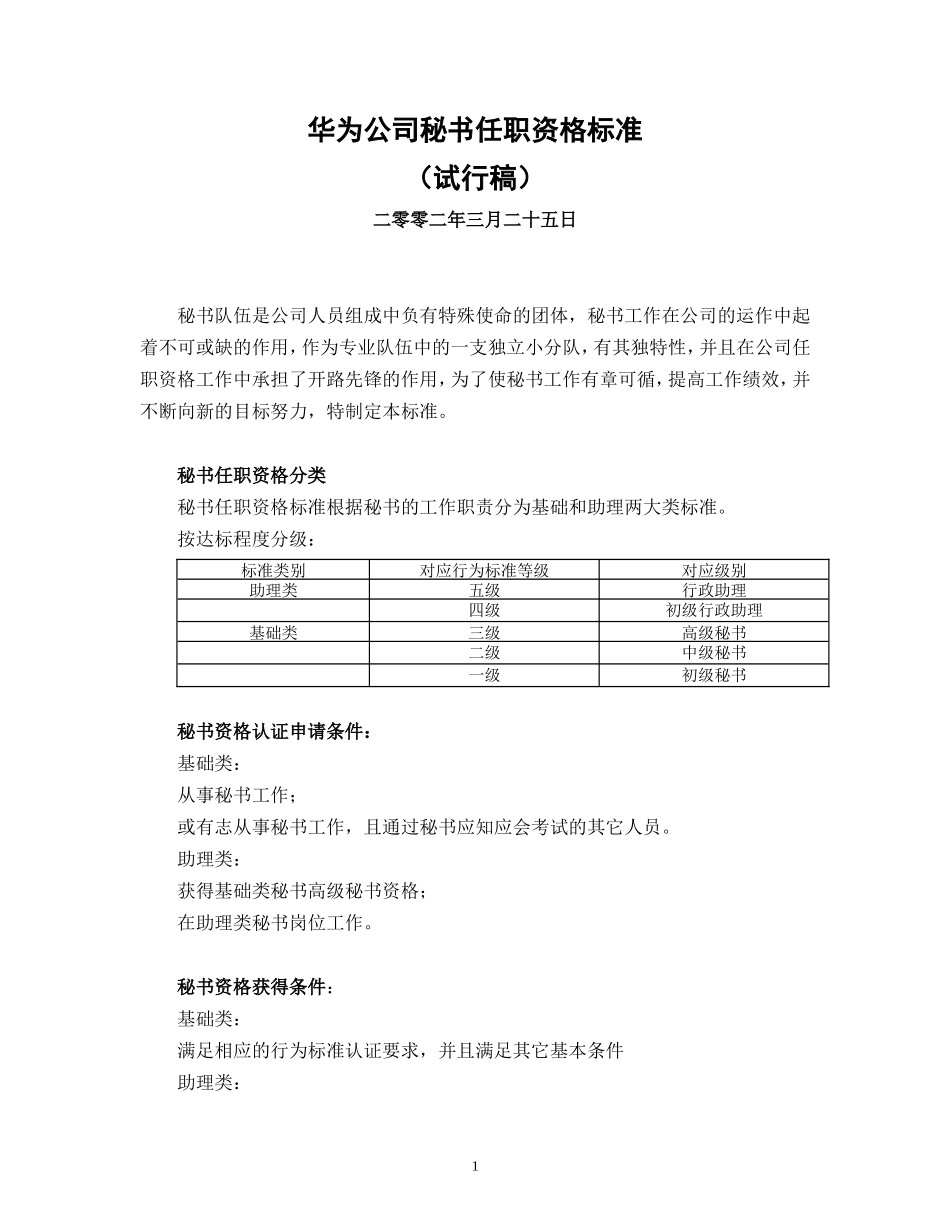 企业管理_人事管理制度_13-胜任力与任职资格_6-任职资格与胜任力实例_1、华为任职资格_评定标准_华为公司秘书任职标准（新增2）_第1页