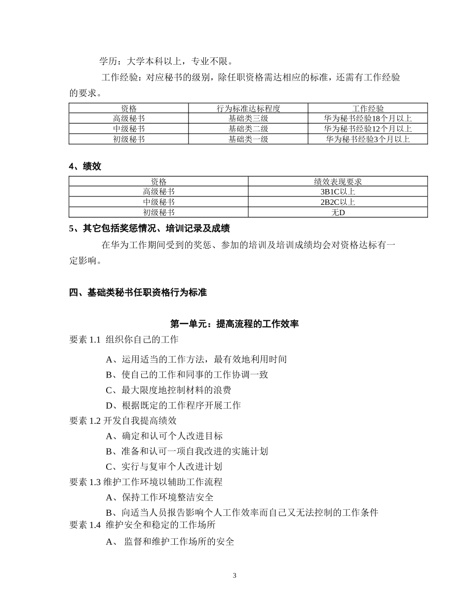 企业管理_人事管理制度_13-胜任力与任职资格_6-任职资格与胜任力实例_1、华为任职资格_评定标准_华为公司秘书任职标准（新增2）_第3页