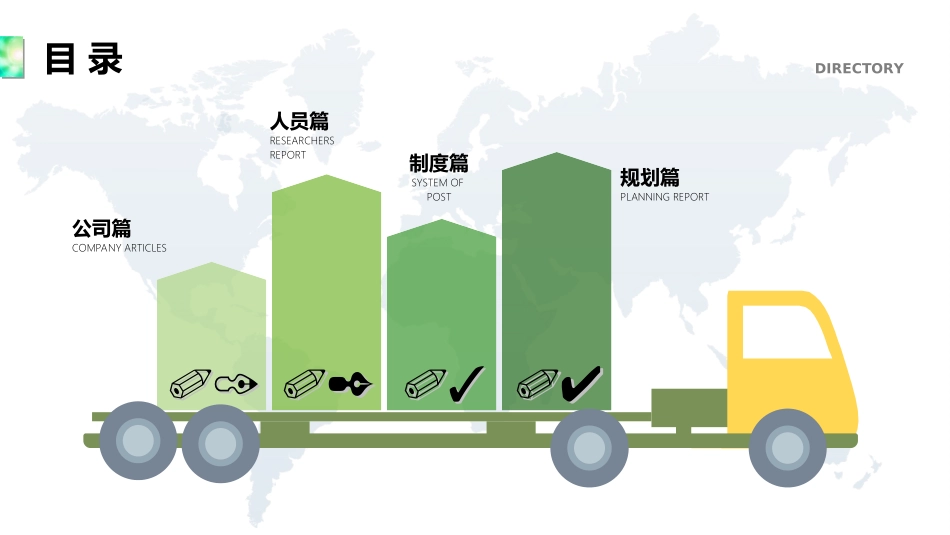 企业管理_行政管理制度_23-行政管理制度汇编_10员工培训_员工培训_员工入职培训PPT_第2页