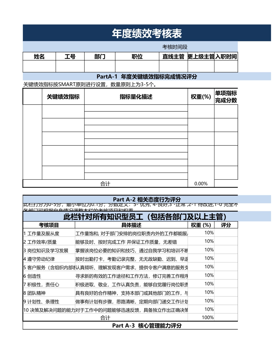 企业管理_人事管理制度_1-绩效考核制度_6-绩效考核表_绩效考核表_第1页