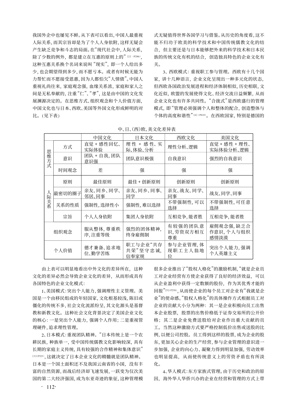 企业管理_企业管理制度_07-【行业案例】-企业文化手册_3、建设企业文化工具_企业跨文化管理探析.PDF_第2页