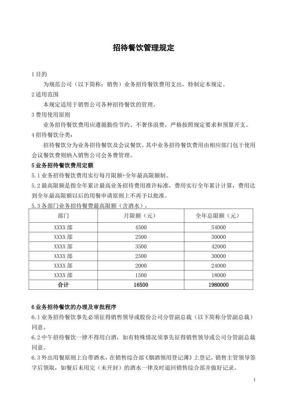 企业管理_人事管理制度_6-福利方案_2-餐饮补贴_招待餐饮费用管理规定_第1页