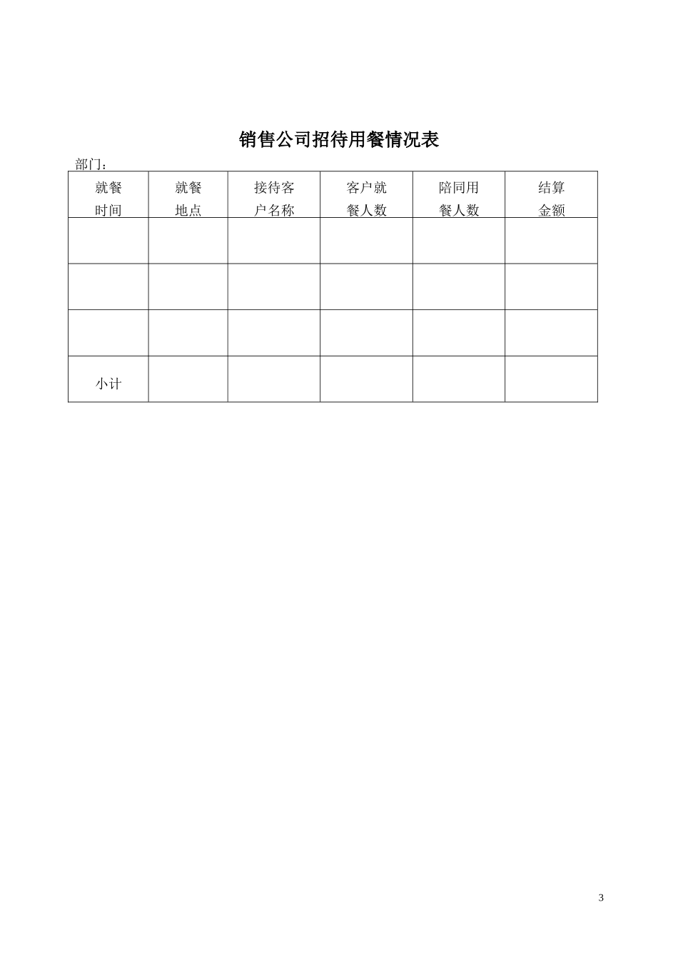 企业管理_人事管理制度_6-福利方案_2-餐饮补贴_招待餐饮费用管理规定_第3页