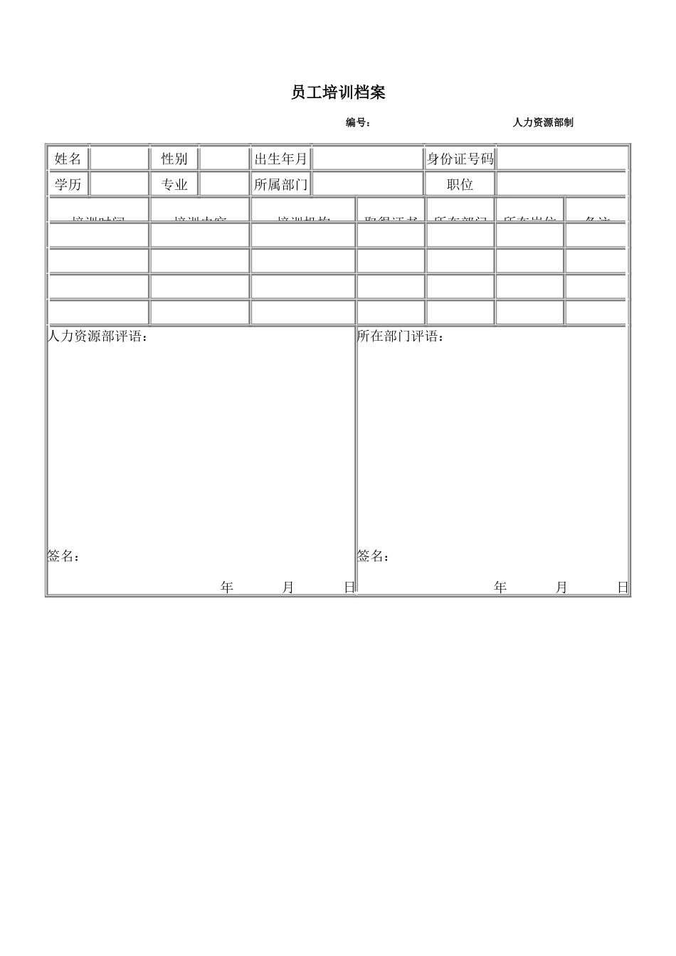 企业管理_人事管理制度_18-HR工具与表格包_( 6 )人力资源管理表格之员工培训_员工培训档案_第1页