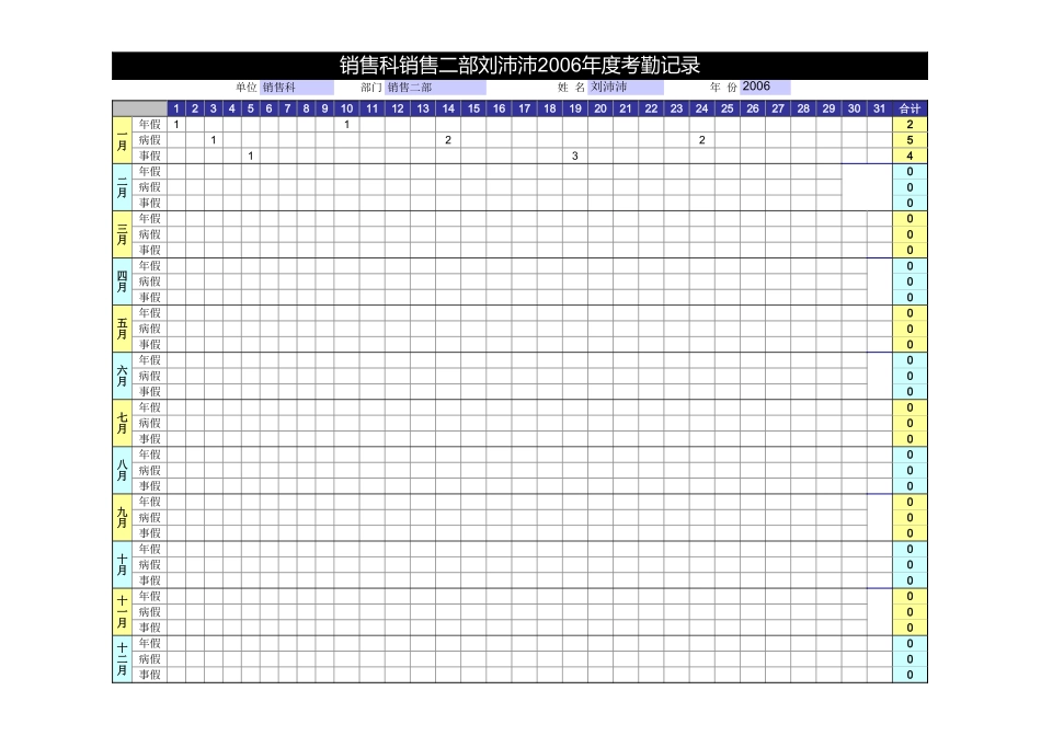 企业管理_行政管理制度_22-行政常用办公表格-188套_年度考勤记录表_第1页