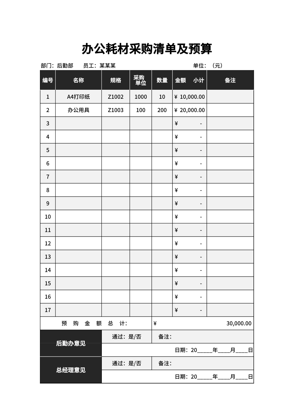 企业管理_采购管理制度_12-采购常用表格大全_118 办公耗材采购清单及预算_第1页