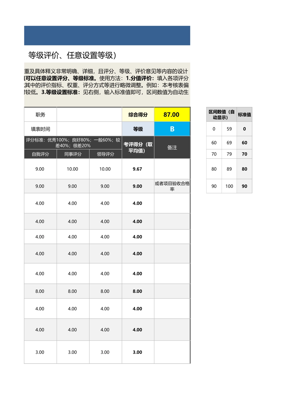 企业管理_绩效考核表_11-1-品质总监绩效考核表（自动计算、等级评价）_第3页