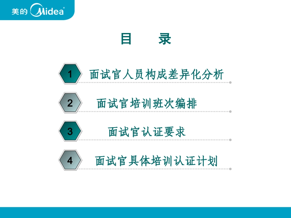 企业管理_人事管理制度_8-员工培训_3-培训规划_美的校园招聘面试官培训方案(ppt 14页)_第2页