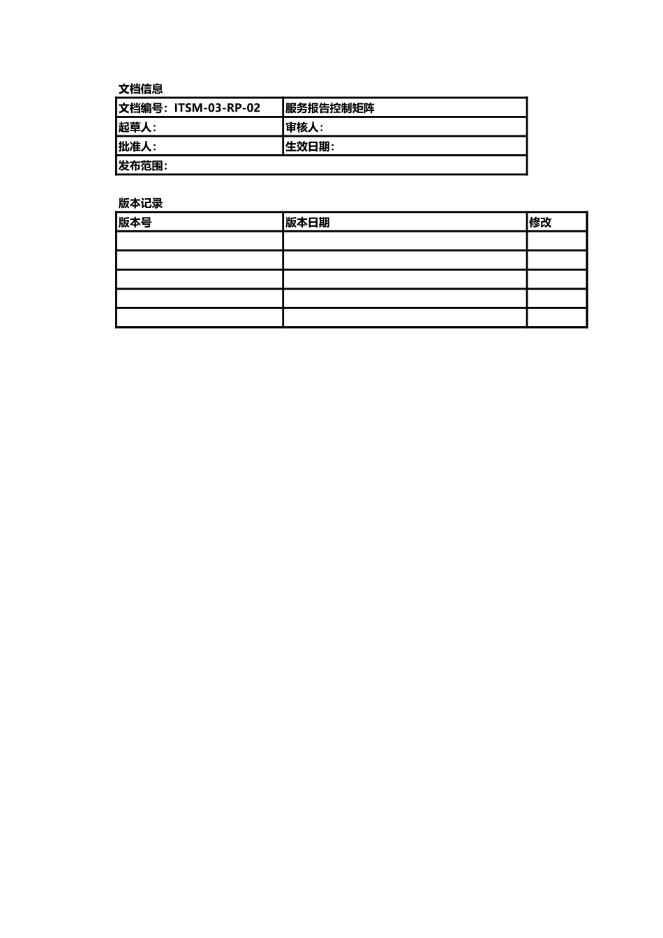 企业管理_信息技术服务管理（ISO20000标准制定）_07-服务报告管理_ITSM-04-RP-02 服务报告控制矩阵 v1.0_第1页