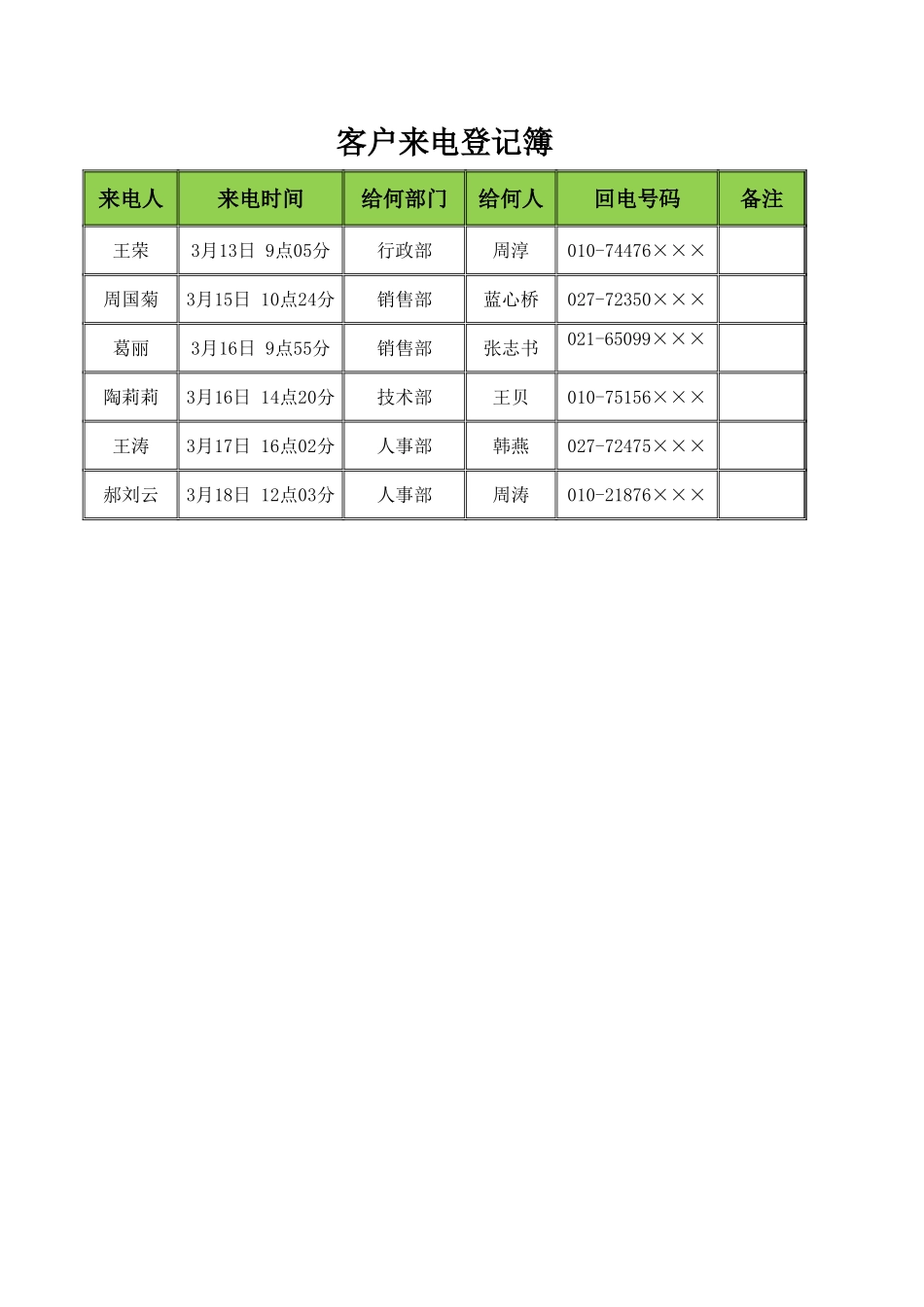 企业管理_销售管理制度_9-销售相关表格_客户来电登记簿_第1页