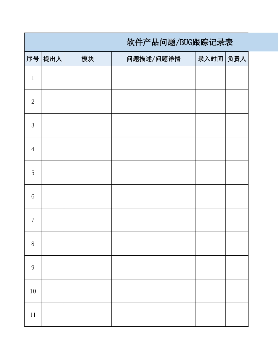 企业管理_研发管理制度_08-研发管理制度_16-研发管理常用表格_软件产品问题跟踪记_第1页