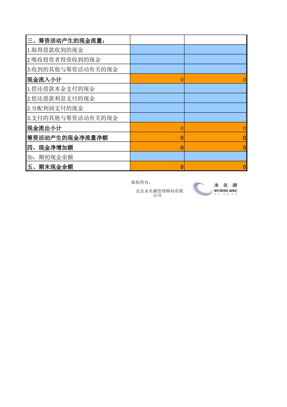 企业管理_财务_现金流量表-月报_第2页