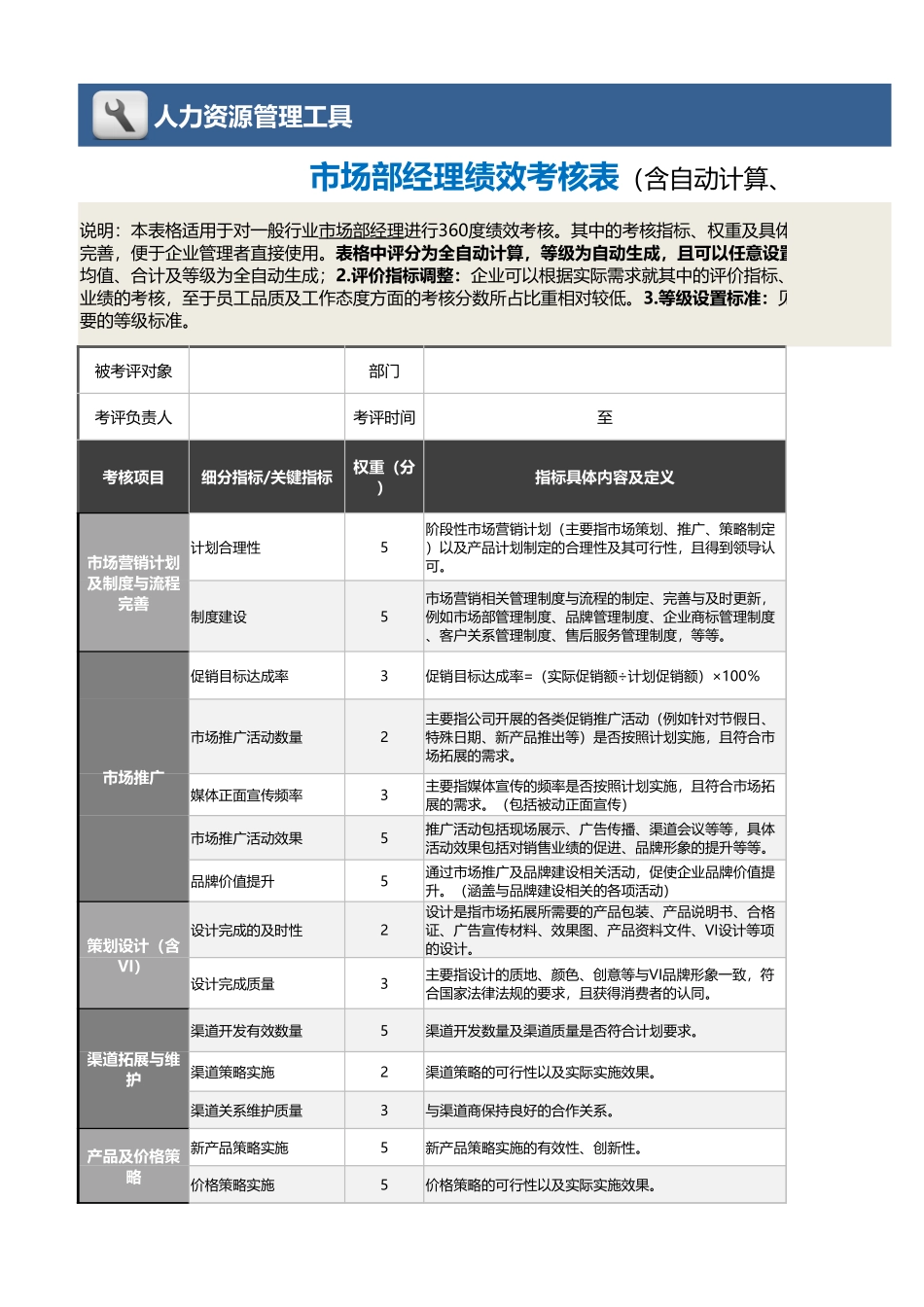 企业管理_绩效考核表_06-2-市场部经理绩效考核表（含自动计算、等级评价）_第1页