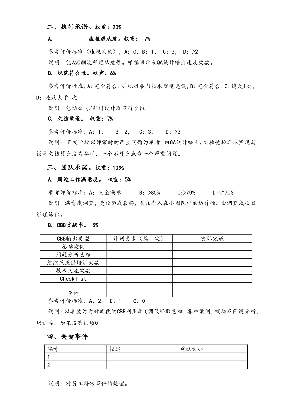 企业管理_研发管理制度_1-研发人员考核与激励_10-公司个人绩效承诺模板_第2页