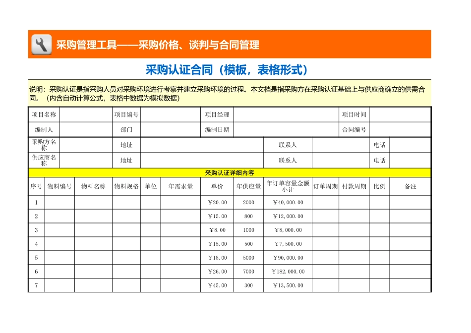 企业管理_采购管理_采购认证合同（模板，表格形式）_第1页