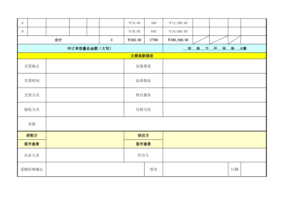 企业管理_采购管理_采购认证合同（模板，表格形式）_第2页