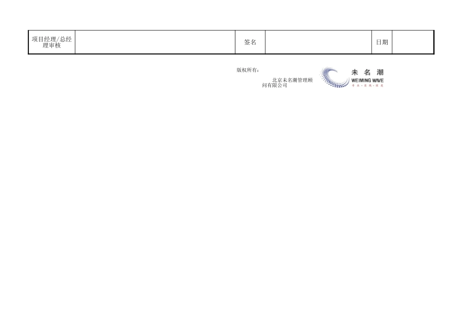 企业管理_采购管理_采购认证合同（模板，表格形式）_第3页