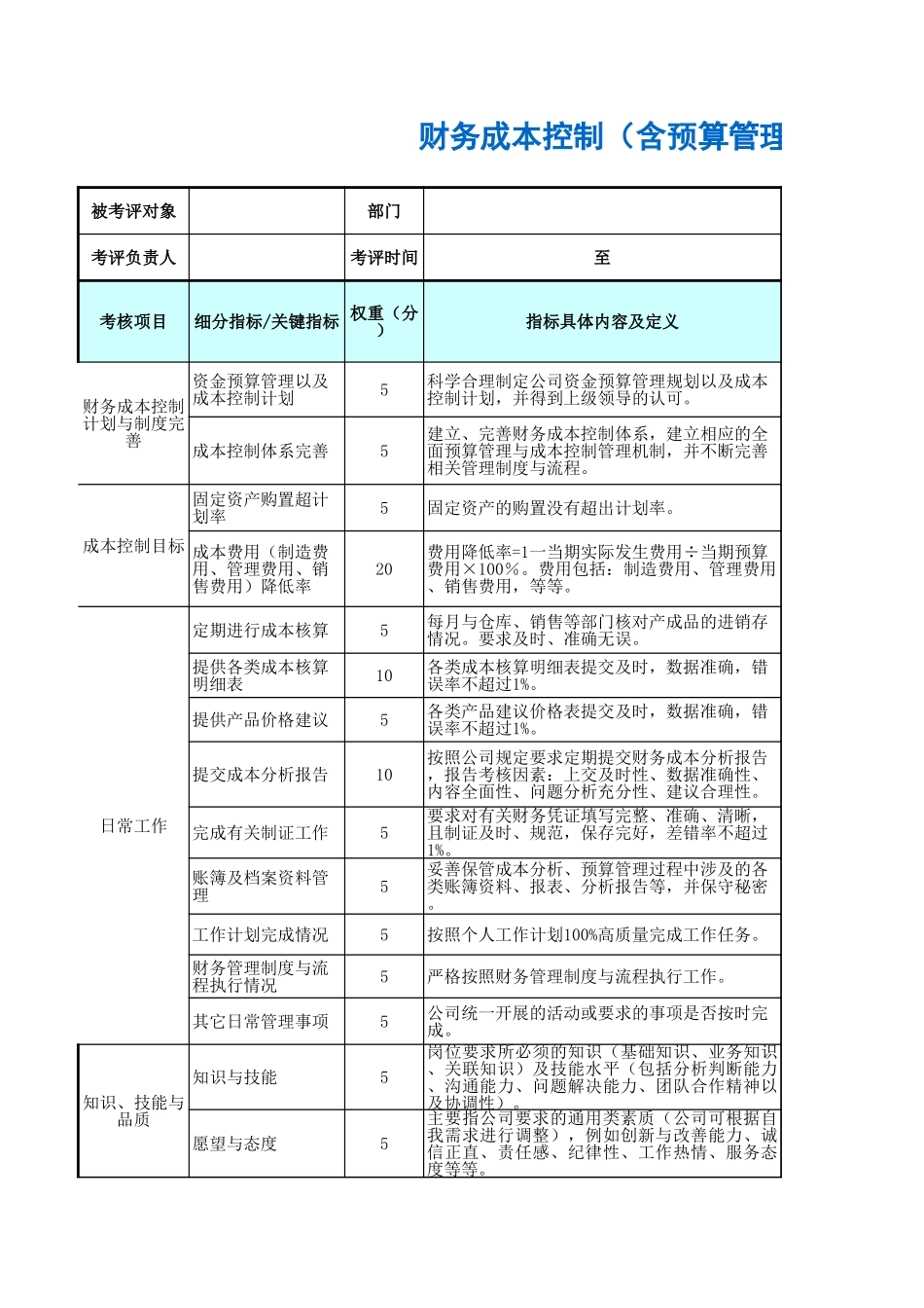 企业管理_人事管理制度_1-绩效考核制度_6-绩效考核表_财务部门绩效考核_财务成本控制（含预算管理）主管绩效考核表_第1页