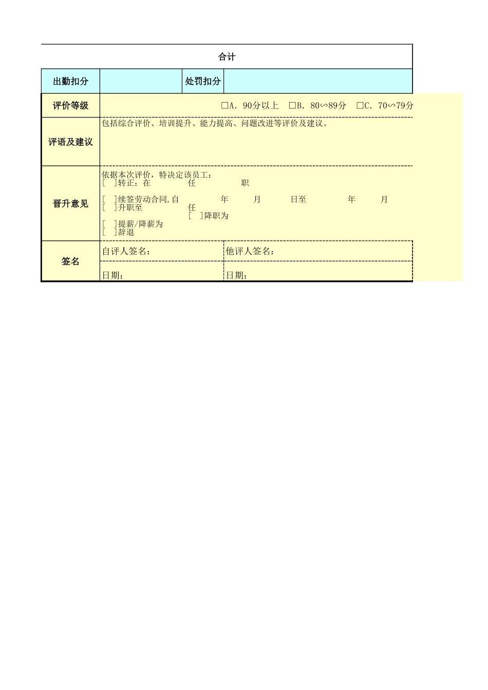 企业管理_人事管理制度_1-绩效考核制度_6-绩效考核表_财务部门绩效考核_财务成本控制（含预算管理）主管绩效考核表_第2页