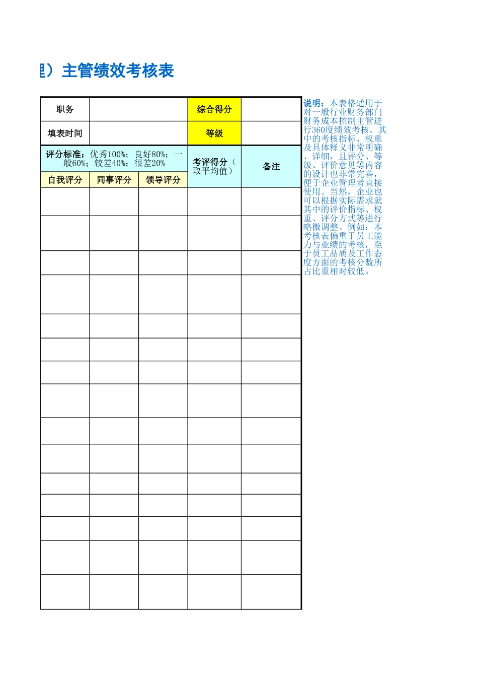 企业管理_人事管理制度_1-绩效考核制度_6-绩效考核表_财务部门绩效考核_财务成本控制（含预算管理）主管绩效考核表_第3页