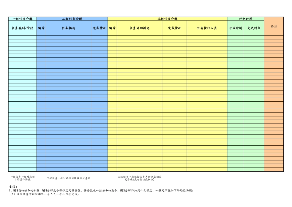 企业管理_研发管理制度_4-研发项目管理制度_09-项目编号+项目名称项目进度计划_第2页