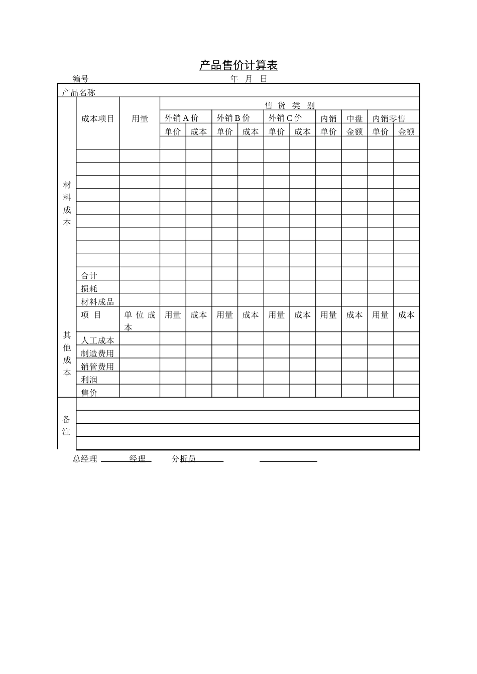 企业管理_企业管理制度_03-【行业案例】-公司管理制度行业案例大全的副本_管理表格_企业管理表格大全_《企业管理表格大全－市场管理篇》_价格评估_产品售价计算表.DOC_第1页