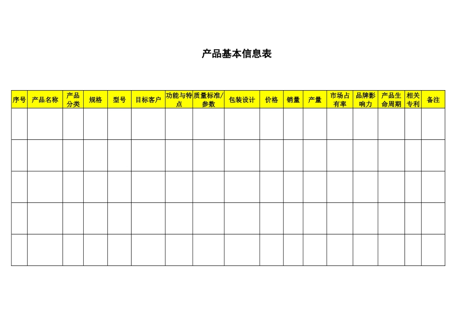 企业管理_销售管理制度_3-销售运营管理_产品分析_产品基本信息表_第2页